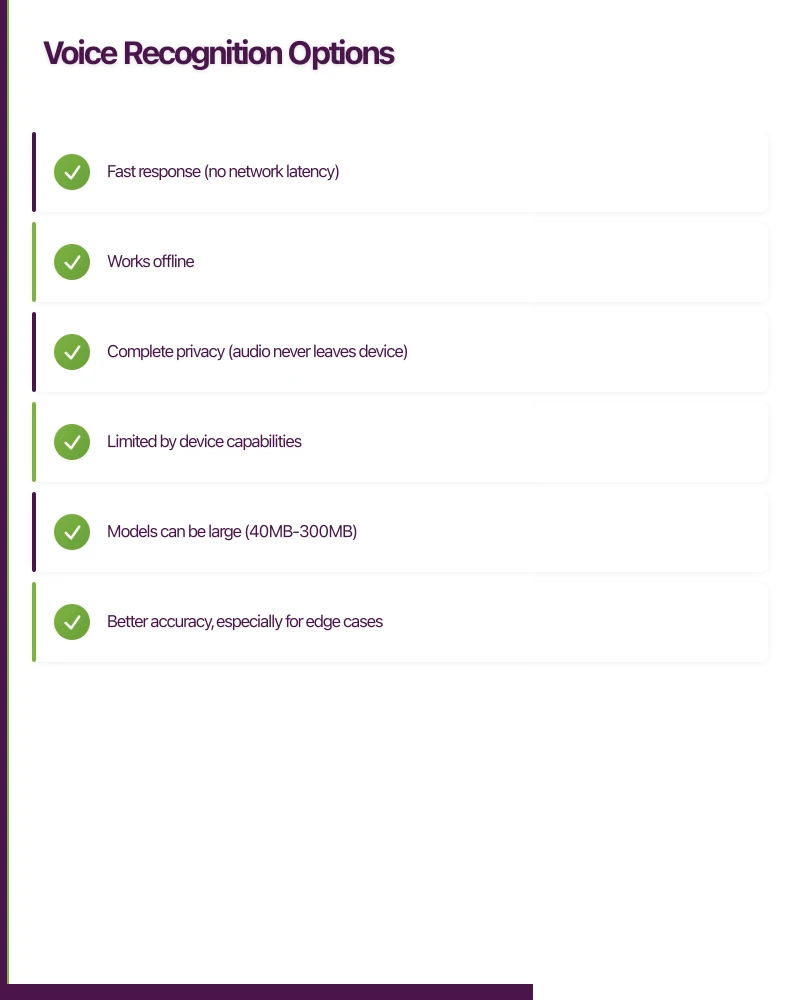 Voice Recognition Options Infographic