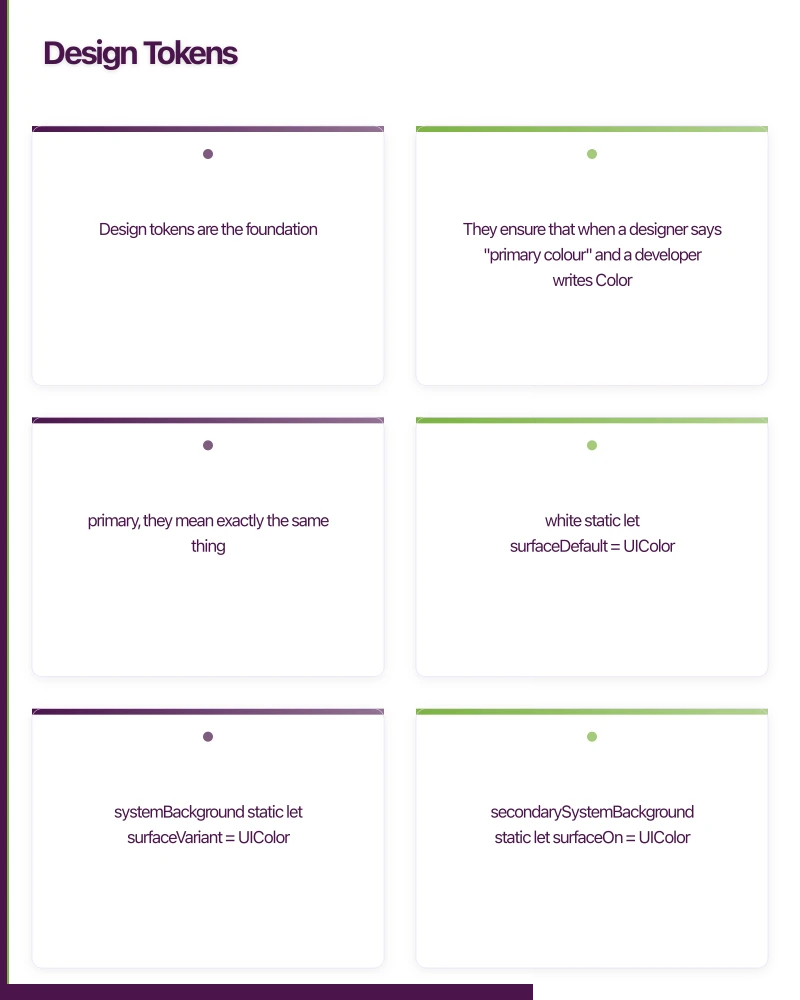 Design Tokens Infographic