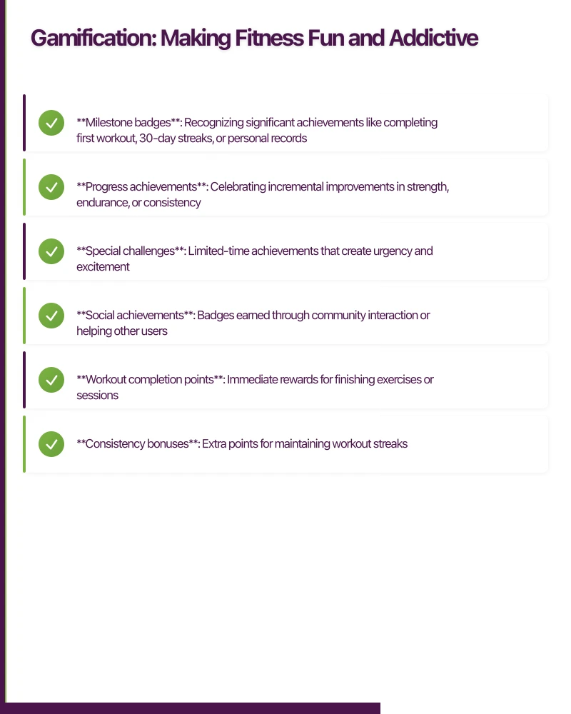 Gamification: Making Fitness Fun and Addictive Infographic