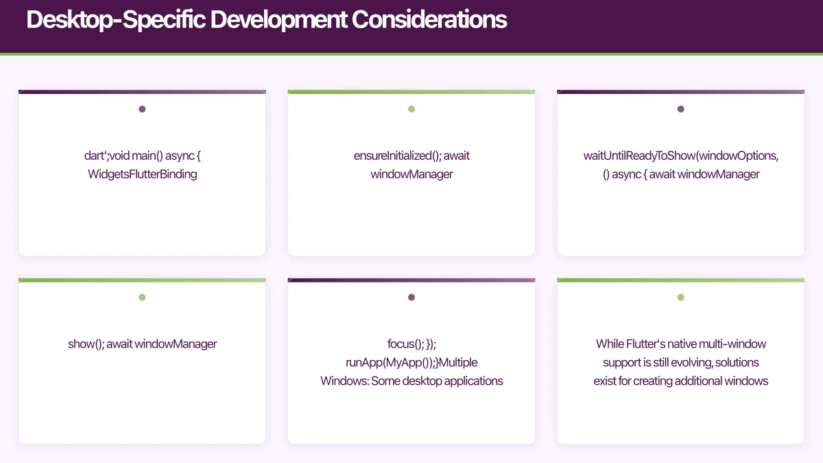 Desktop-Specific Development Considerations Infographic