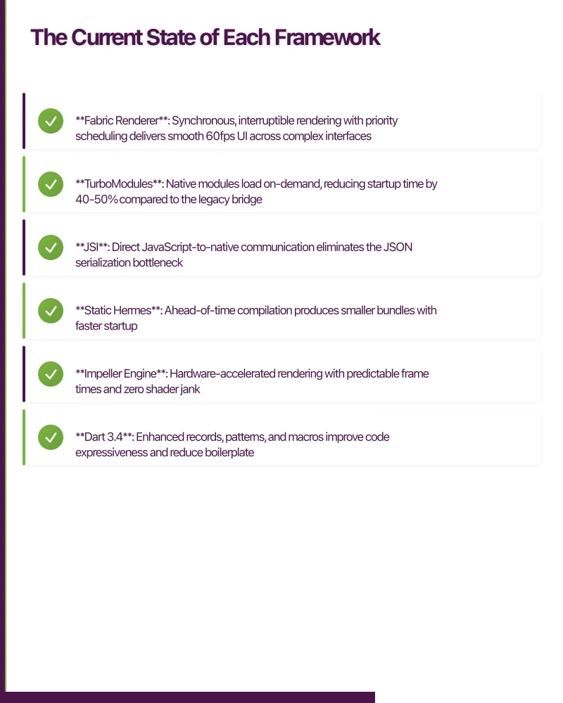 The Current State of Each Framework Infographic