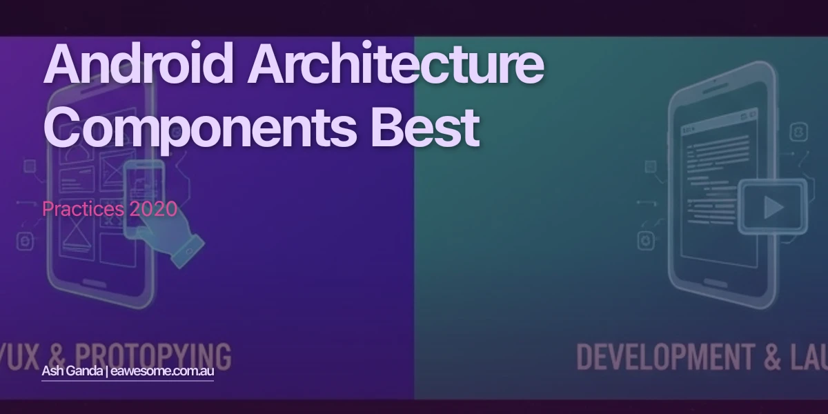Android architecture components Best Practices 2020