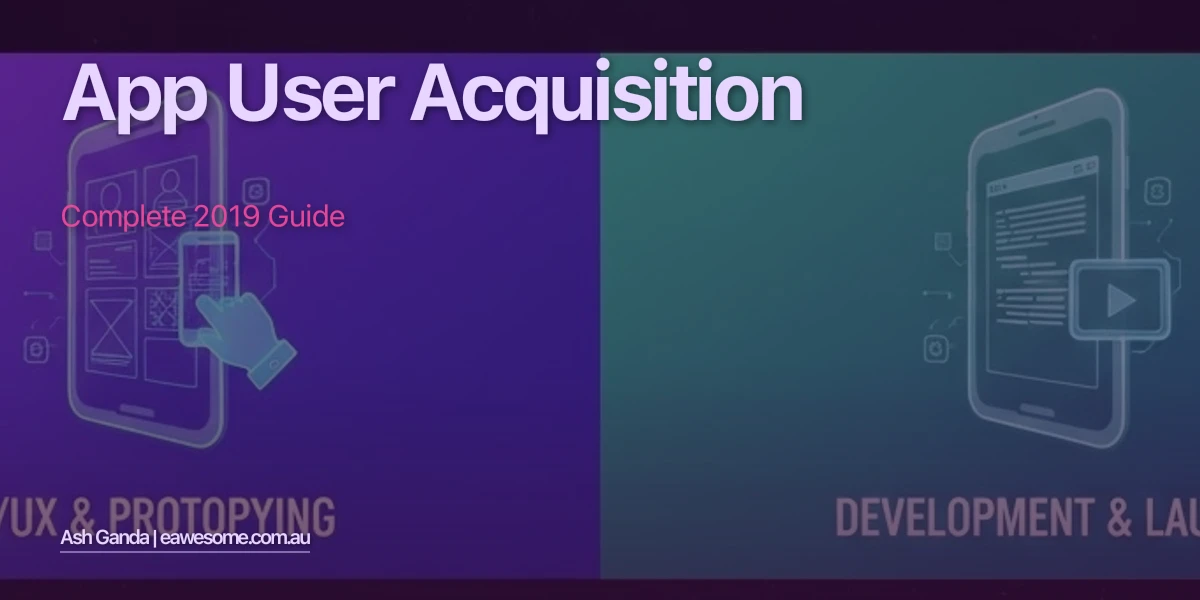 app user acquisition: Complete 2019 Guide