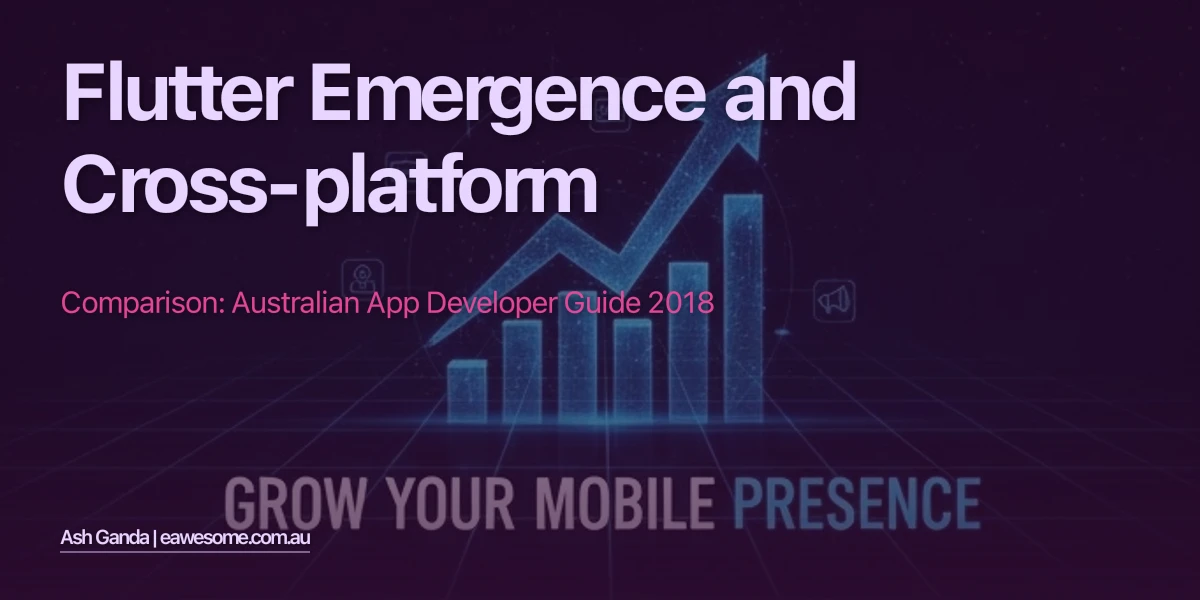 Flutter Emergence And Cross-Platform Comparison: Australian App Developer Guide 2018