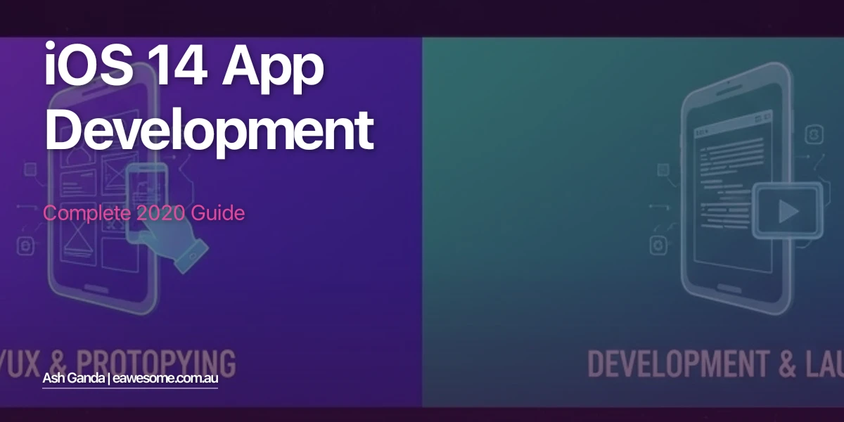 iOS 14 app development: Complete 2020 Guide