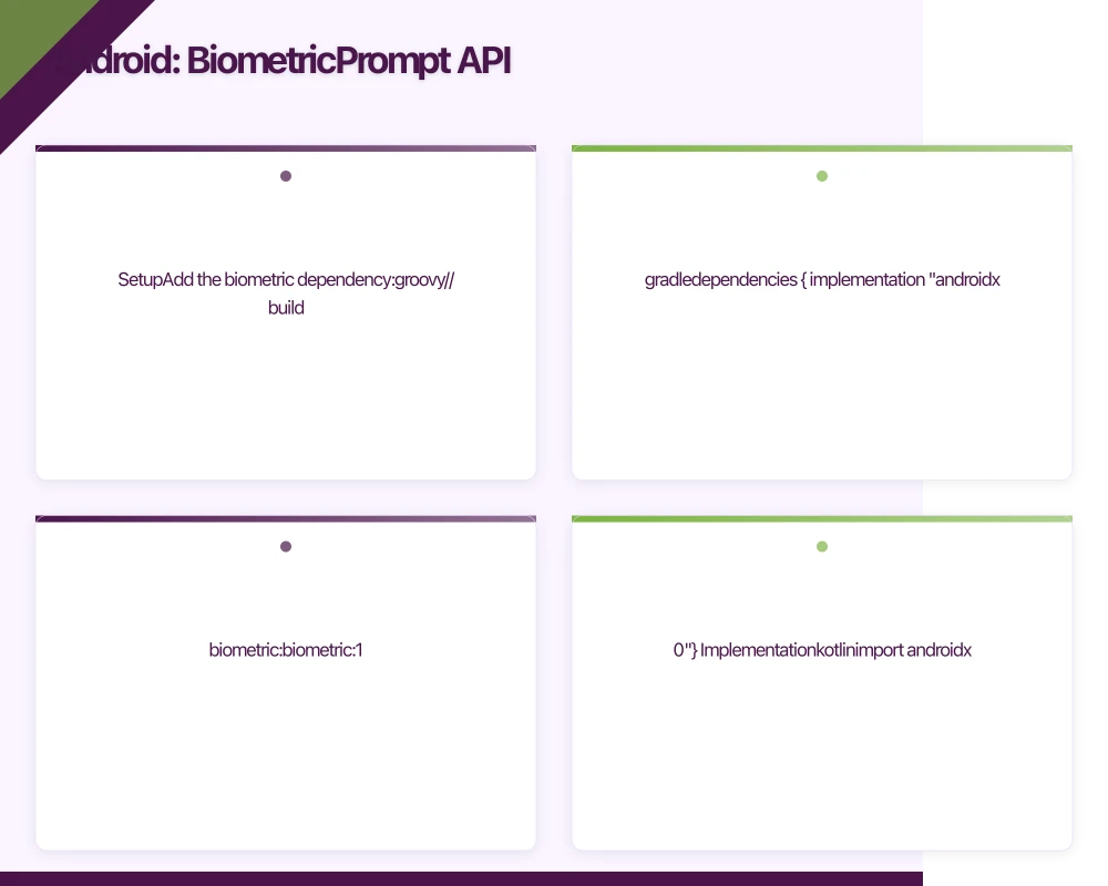 Android: BiometricPrompt API Infographic