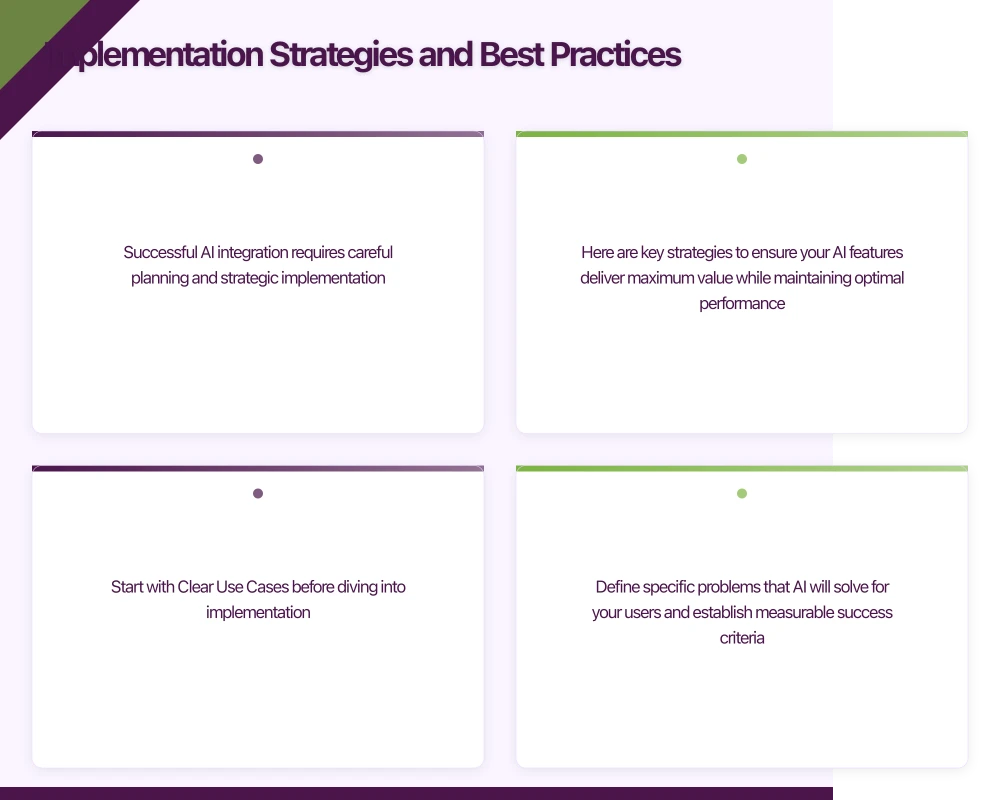 Implementation Strategies and Best Practices Infographic