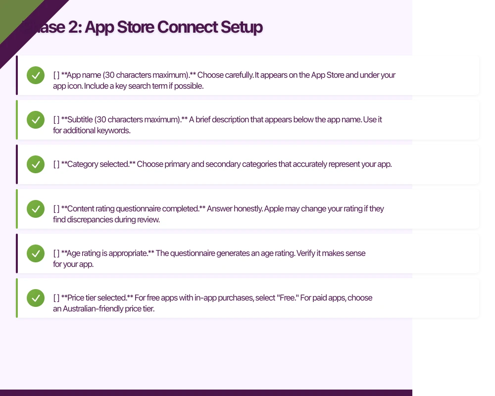 Phase 2: App Store Connect Setup Infographic