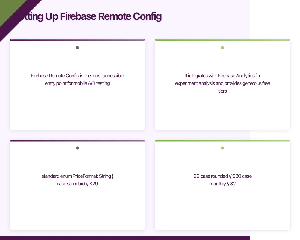 Setting Up Firebase Remote Config Infographic