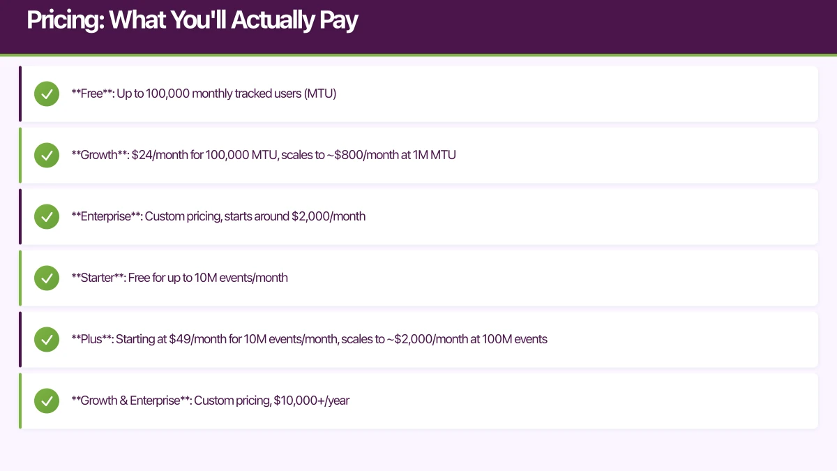 Pricing: What You'll Actually Pay Infographic