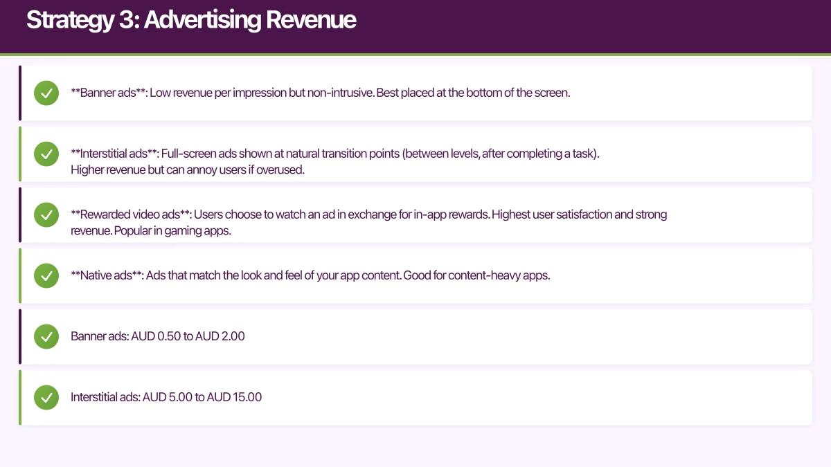 Strategy 3: Advertising Revenue Infographic