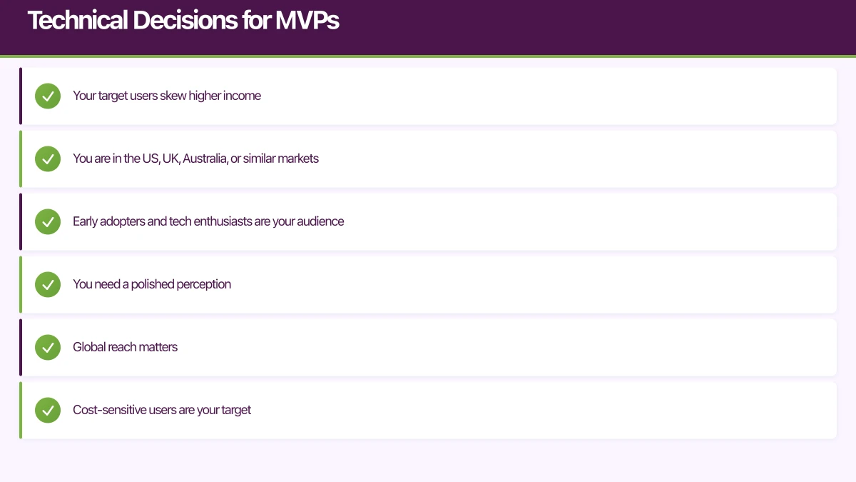 Technical Decisions for MVPs Infographic