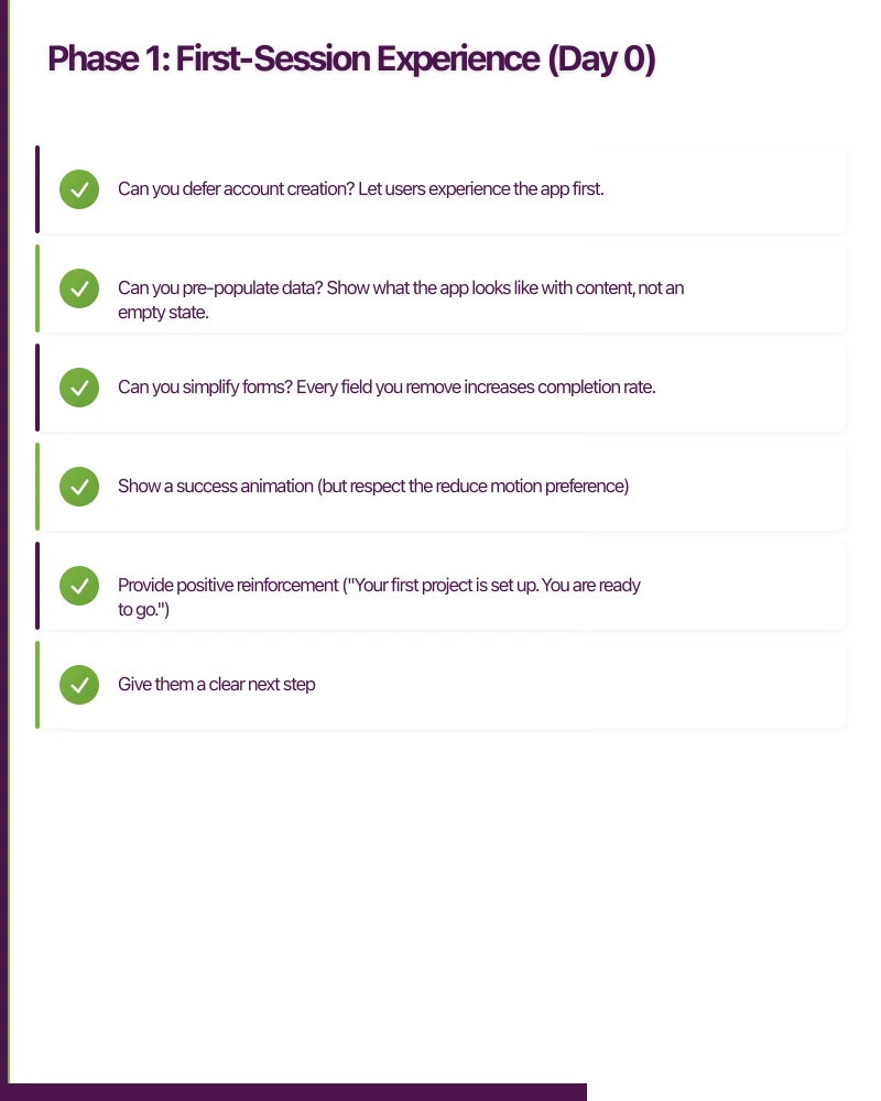 Phase 1: First-Session Experience (Day 0) Infographic