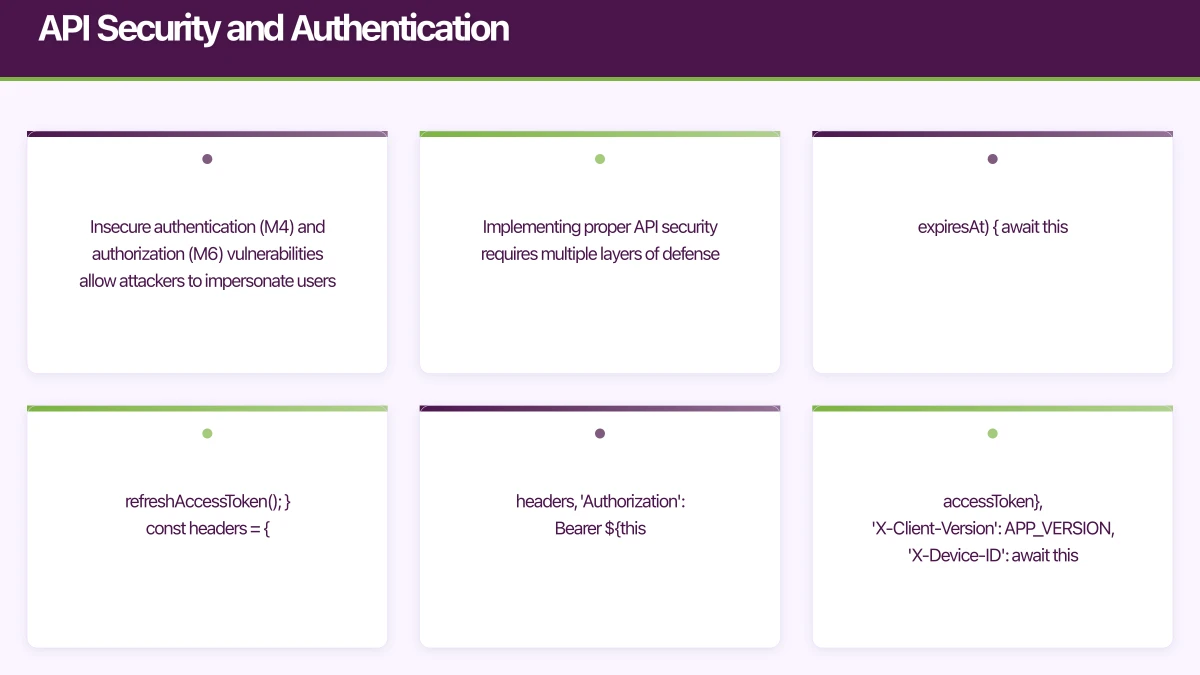 API Security and Authentication Infographic