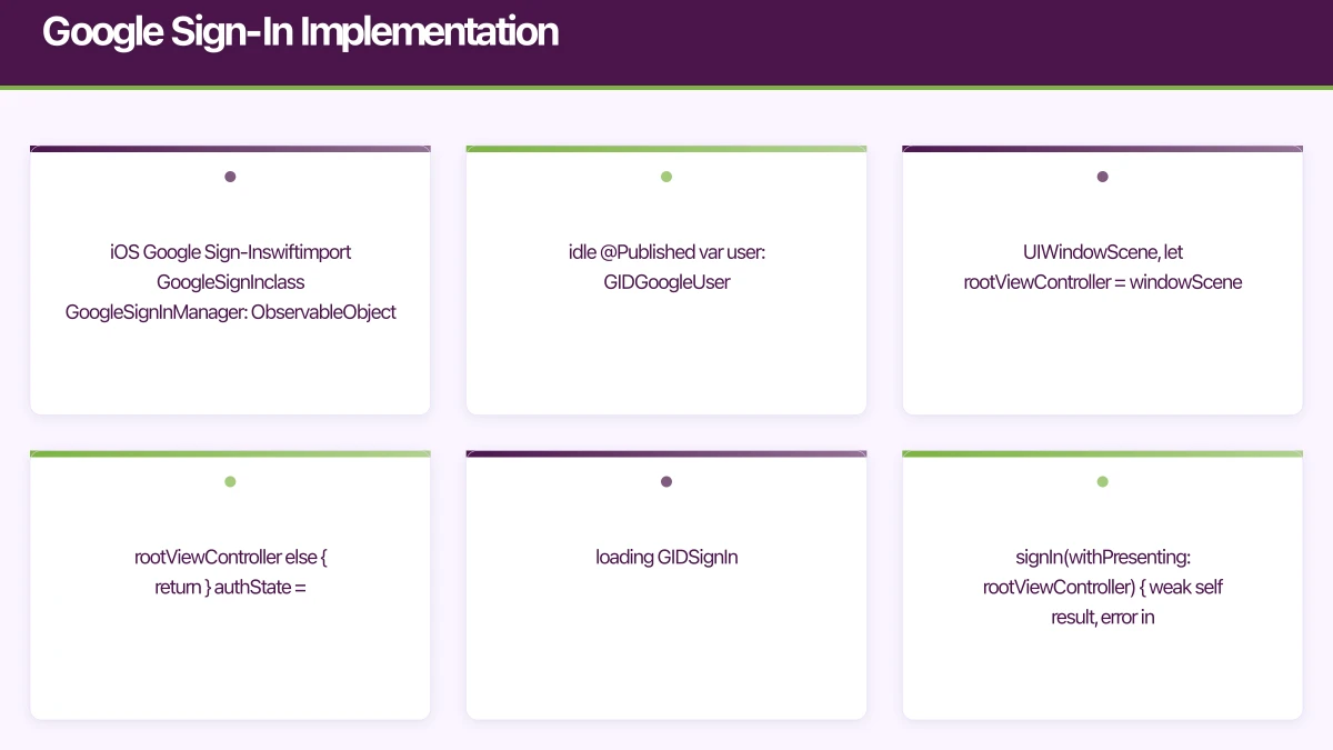 Google Sign-In Implementation Infographic