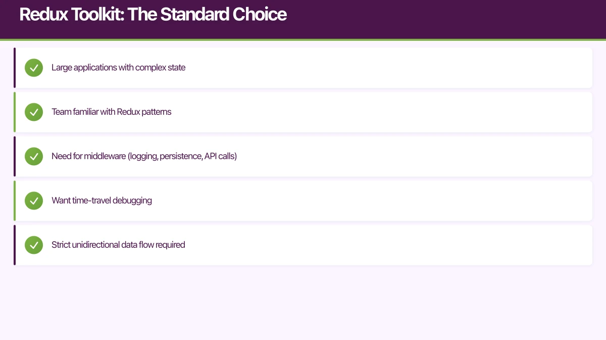 Redux Toolkit: The Standard Choice Infographic