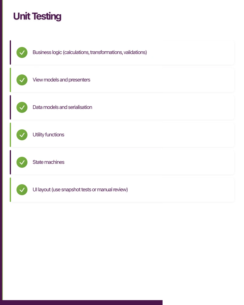 Unit Testing Infographic