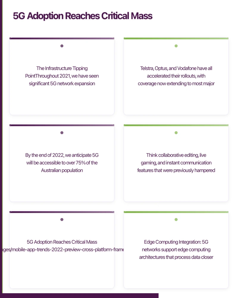 5G Adoption Reaches Critical Mass Infographic