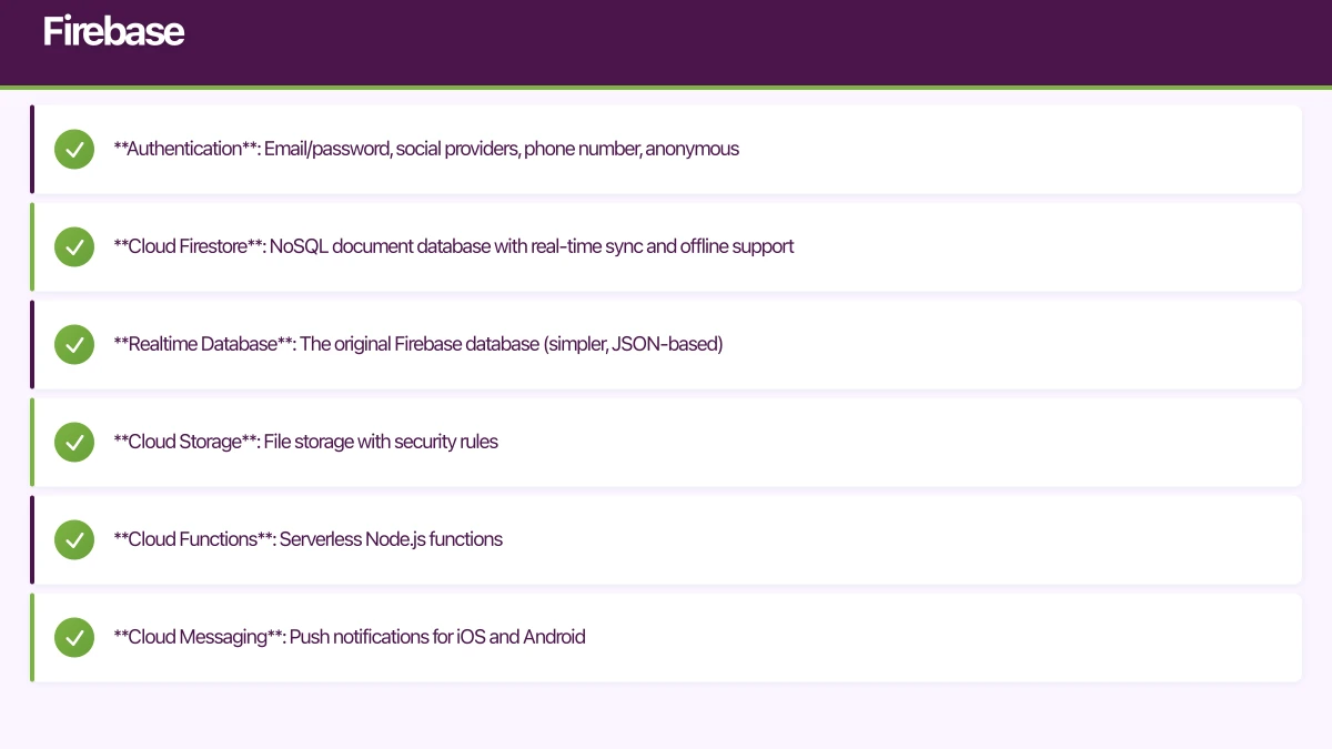 Firebase Infographic