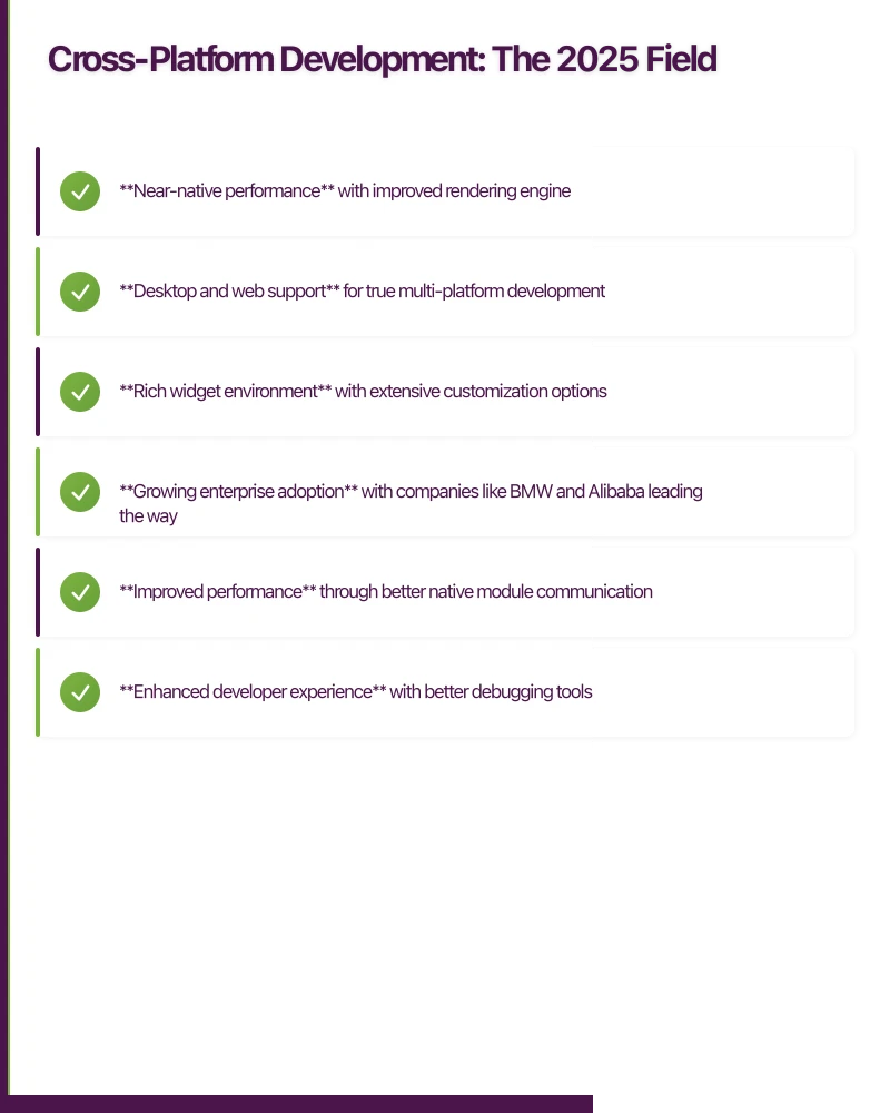 Cross-Platform Development: The 2025 Field Infographic