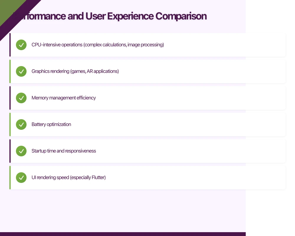 Performance and User Experience Comparison Infographic