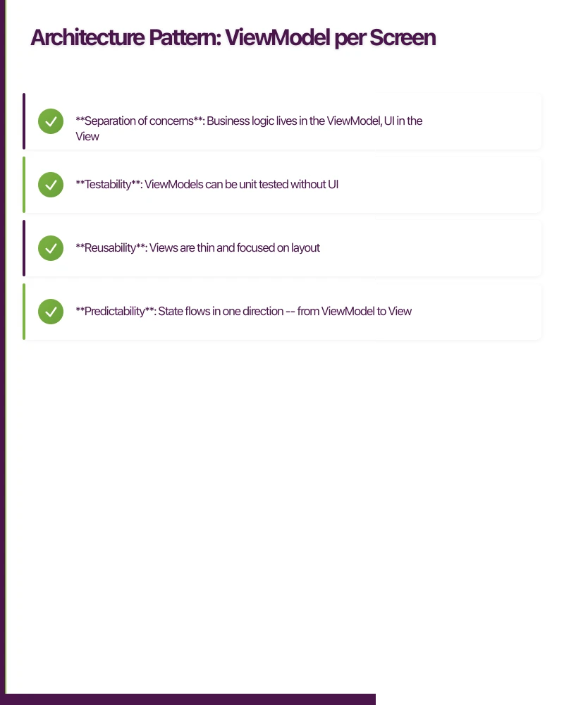 Architecture Pattern: ViewModel per Screen Infographic