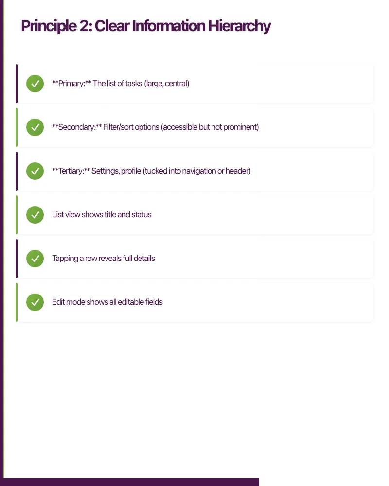 Principle 2: Clear Information Hierarchy Infographic