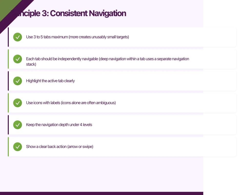 Principle 3: Consistent Navigation Infographic